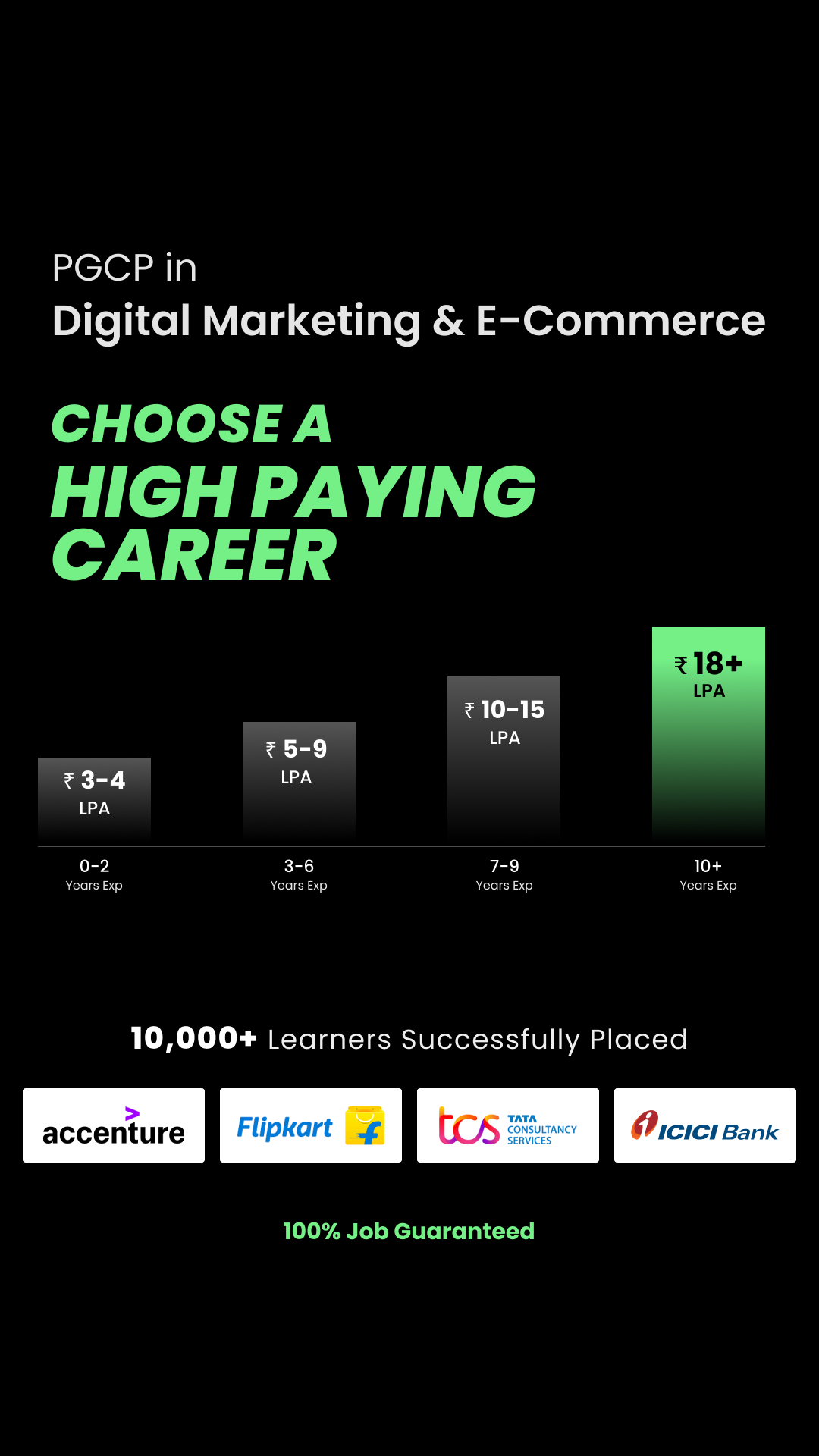 Stuck on What Career to Choose? Let’s Talk Digital Marketing