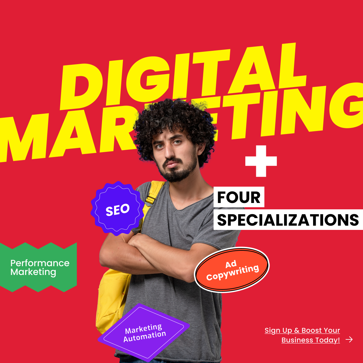 Importance of digital marketing and its unique modules.